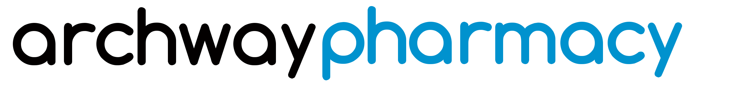 Pharmacy Brand